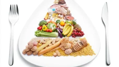 نظام غذائي لإنقاص الوزن دليل شامل لتحقيق النجاح
