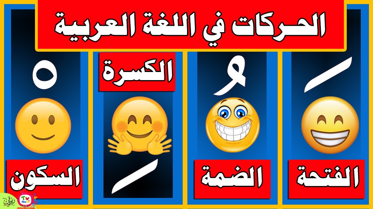 الحركات في اللغة العربية