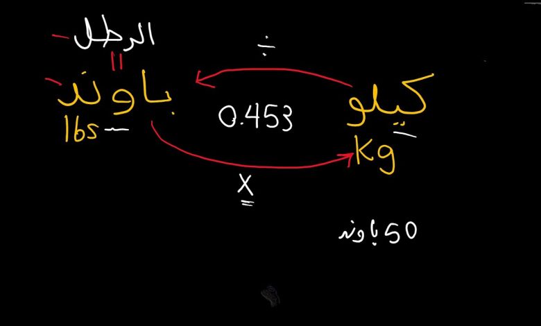 الفرق بين الباوند والكيلو