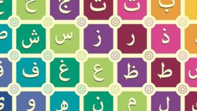 ترتيب الحروف الابجدية العربية بالارقام وأصل ترتيب الحروف العربية